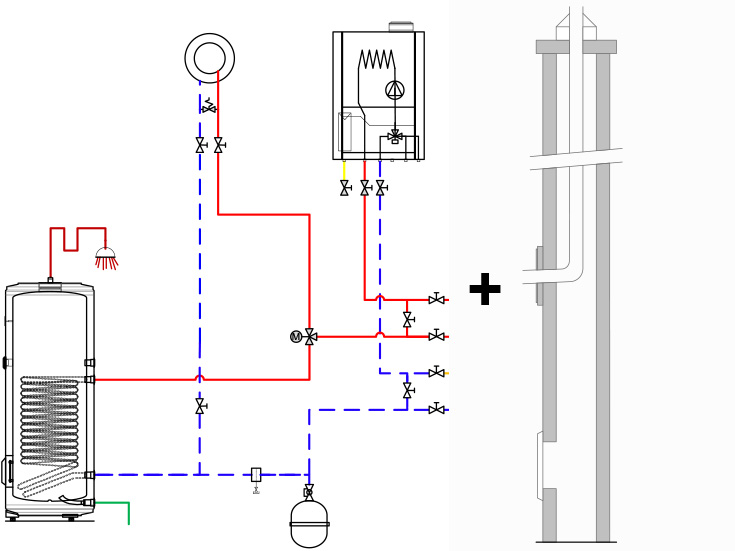 Hybrid-Nachrüstlösung 1 - Basispaket Gas - HYBRID-READY S PLUS