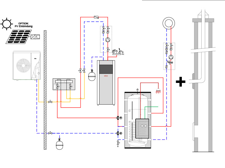 Wärmepumpen-Öl-Hybridlösung 1 - Hybridsystem AEROTOP® MONO.2 mit STRATON® ST